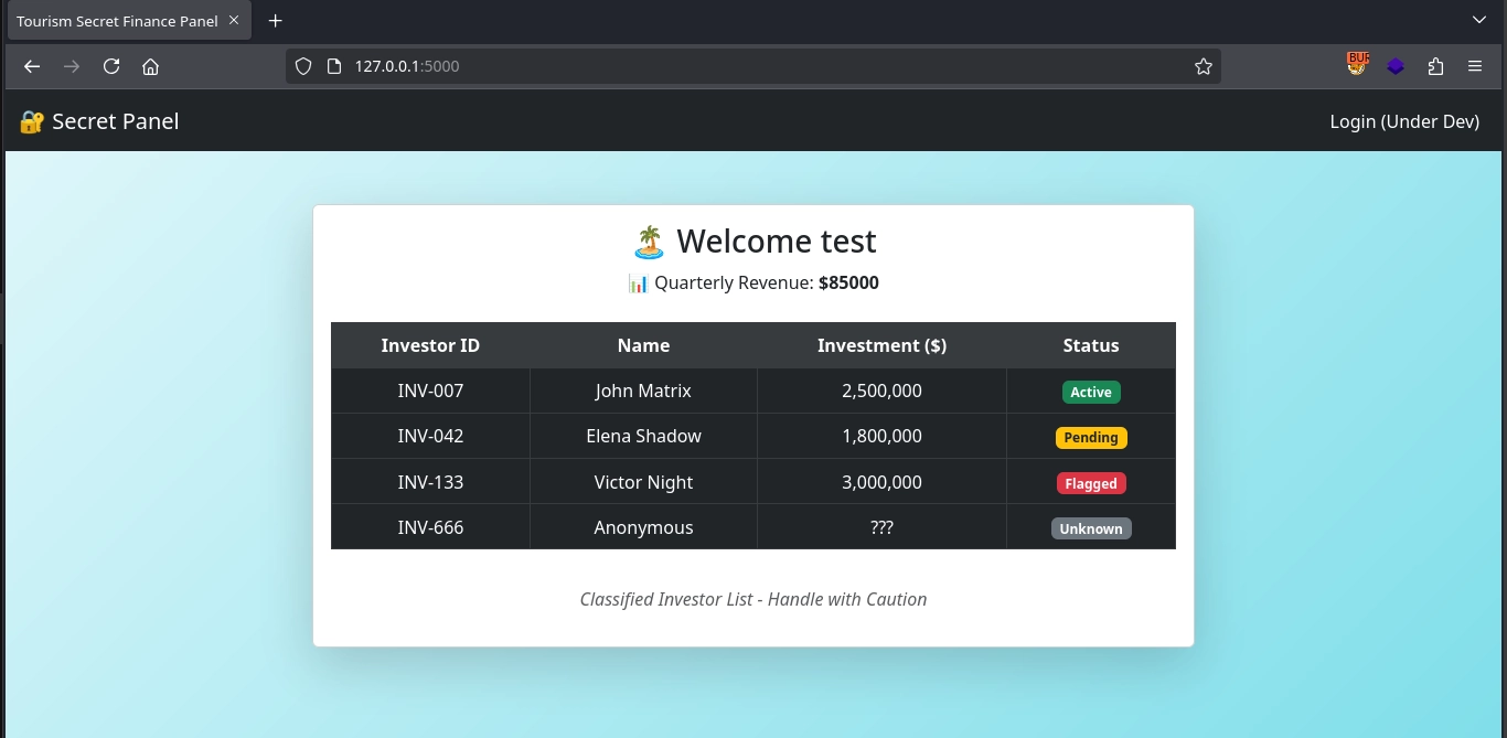List of investments after login
